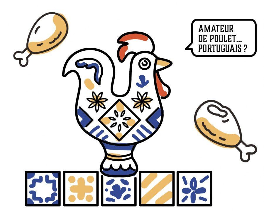 Groupe RestosDix30 Pr?t ? manger et Traiteur Corporatif