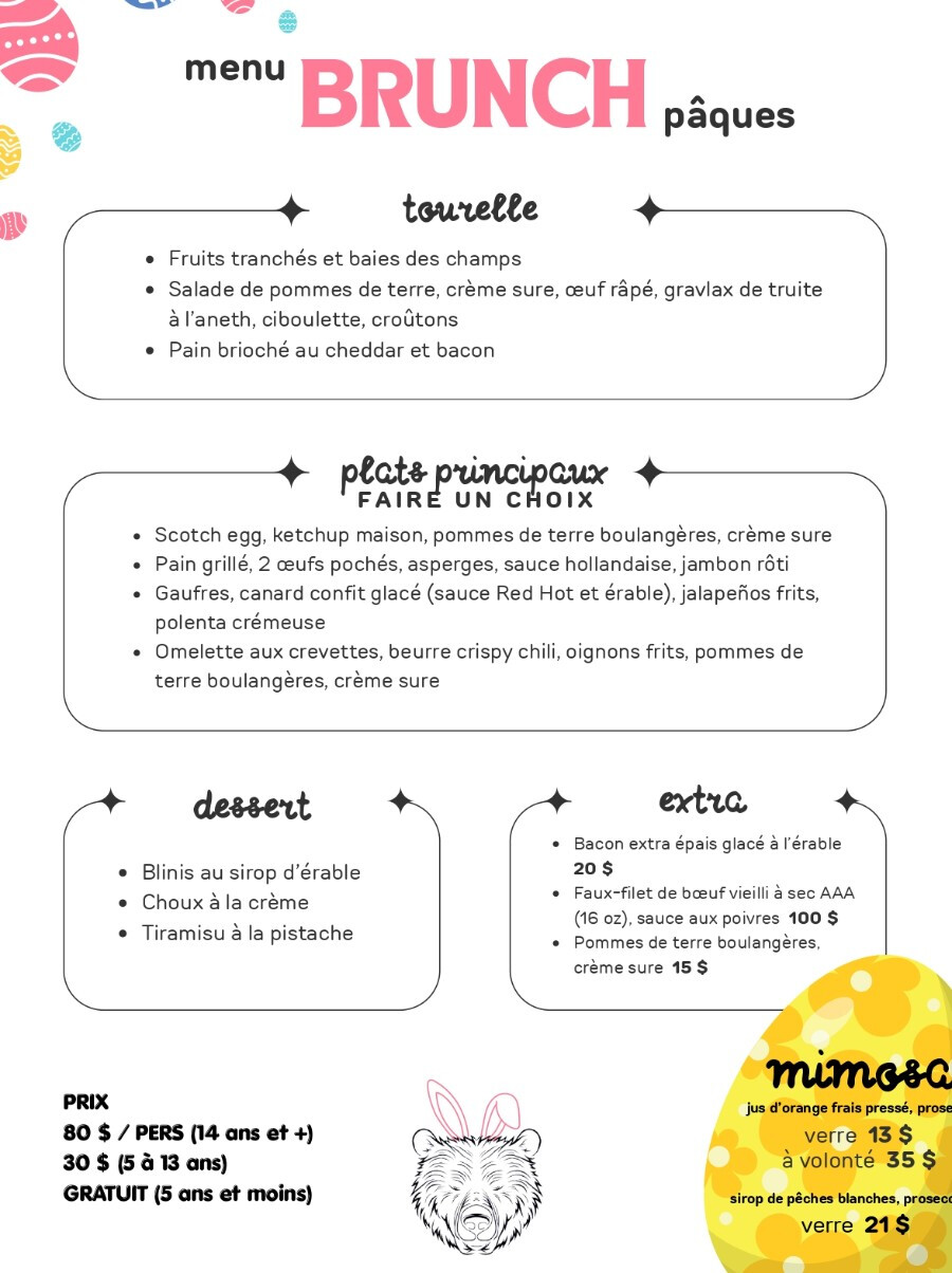 Laggy brunchs de Pâques