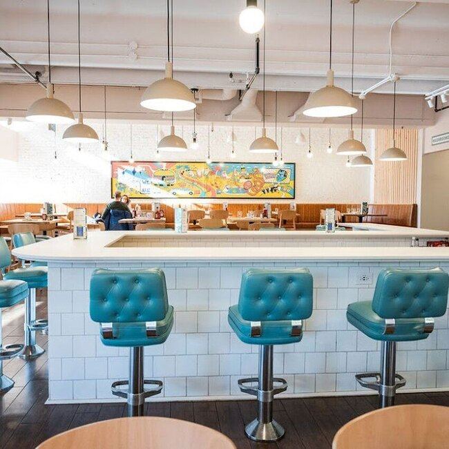 The King Eddy - Breakfast Restaurants Near: K2P1M5